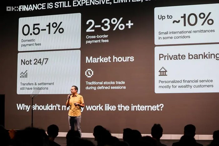 Star 演講全文：OKX 的長期願景、AI 建設進展與下一個十年的行業判斷