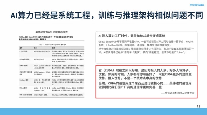 老黃最擔心的事還是發生了？DeepSeek開始幫華為拆CUDA的牆