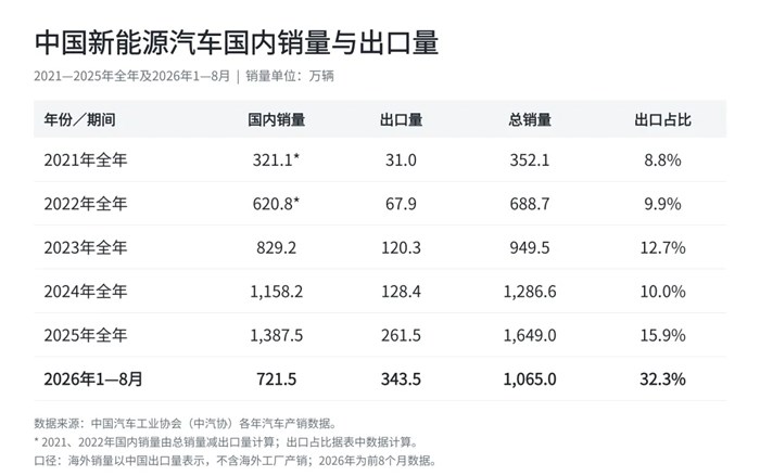 汽車業，突傳大消息！