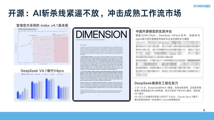 DeepSeek V4.1發佈！AI斬殺線，瘋起來自己也砍