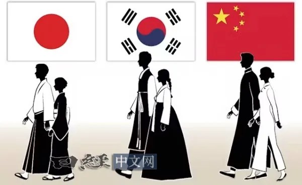 日本人身高增長乏力原因的三大假說