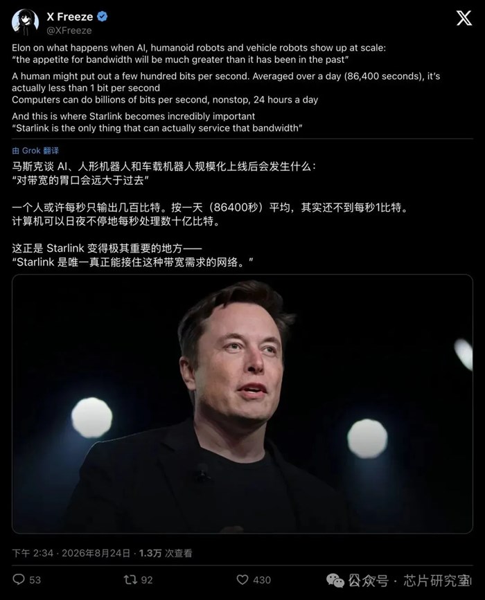 人類流量近乎歸零！馬斯克重磅預判：AI機器洪流將吞噬網際網路，星鏈壟斷全球90%網路流量