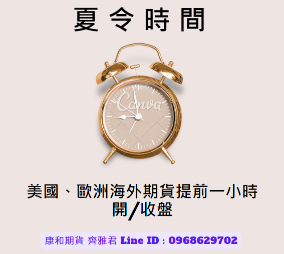 2024歐美盤夏令時間開始什麼是冬令交易時間?什麼是夏令交易時間? 商品期貨 鉅亨號 Anue鉅亨