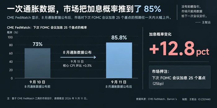 川普喊不動華許