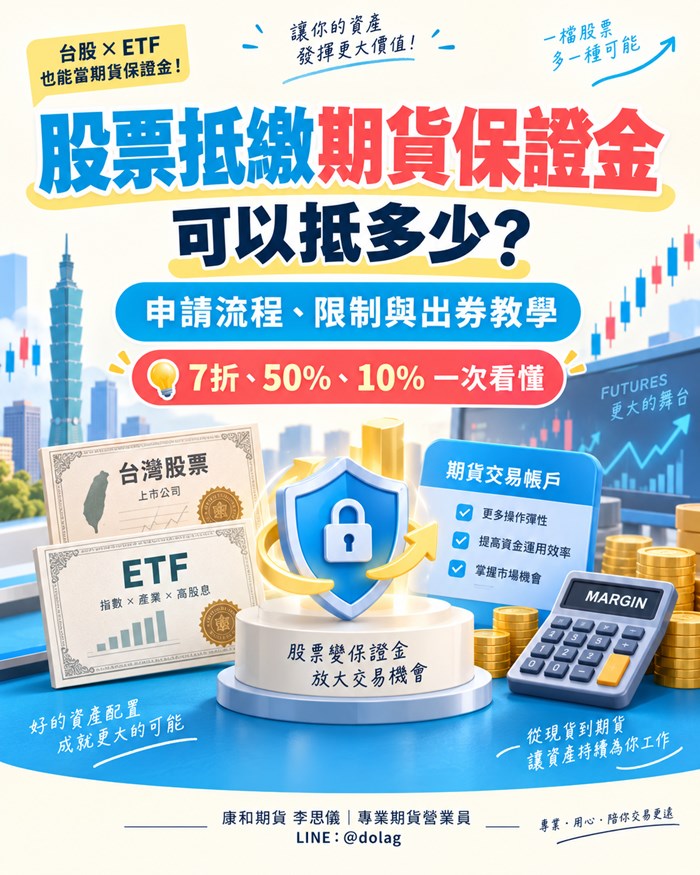 期貨保證金那麼貴，有人嘗試過把手上的股票拿去做有價證券抵繳保證金嗎？