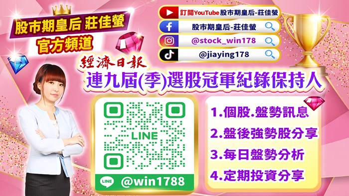 崩盤僅告?! 台股周一恐陷多殺多，逃命?這件事必做?下周必買清單大公開!