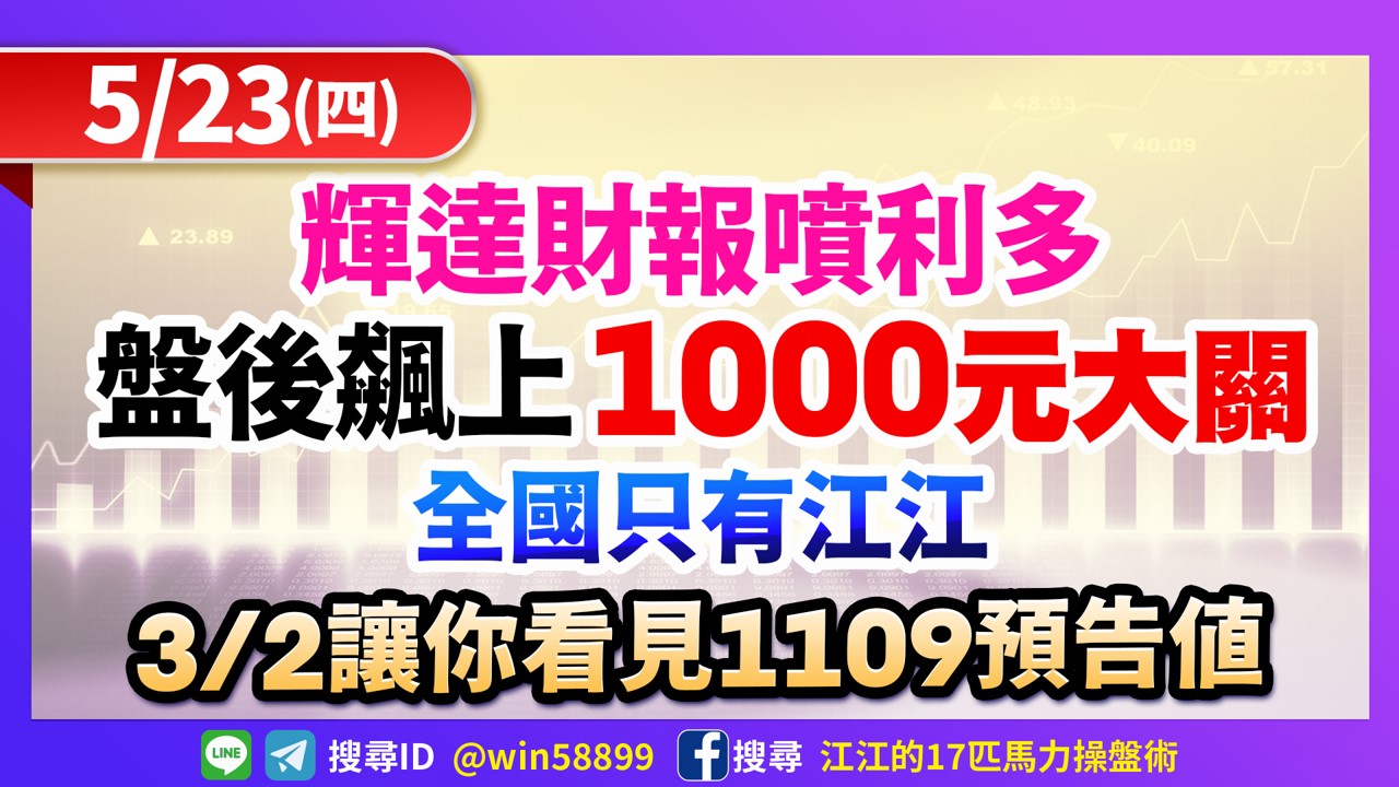 廣運⊕、雷虎⊕、奇鋐高力創高！散戶暴賺的秘訣→節目獨家再教學！只要你有心肯學→人人可以學會暴賺！ 台股 鉅亨號 Anue鉅亨 2187