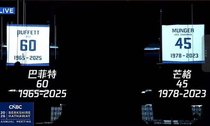 61年6.1萬倍！巴菲特正式交棒