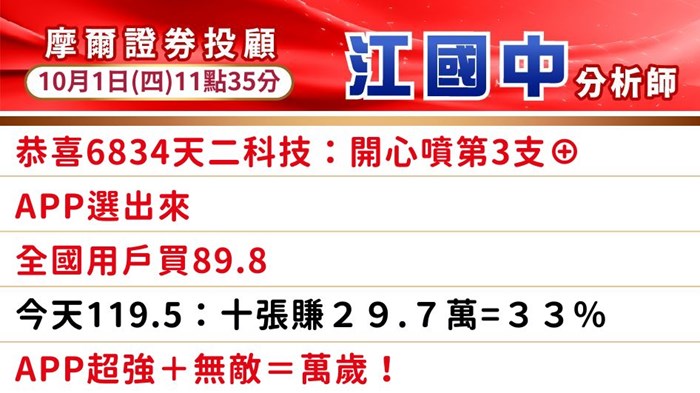 【坑殺陷阱】近千檔下跌，被動狂飆還可追？主力陰招→這事快做！