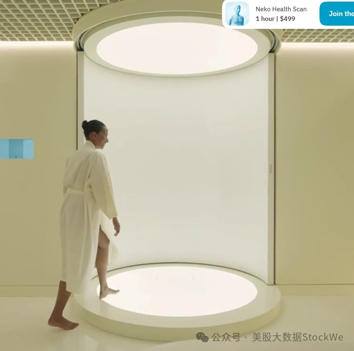 1 小時內完成全身無輻射健康掃描：AI 和血液檢測，覆蓋皮膚、心血管、血液循環、身體成分和代謝指標！