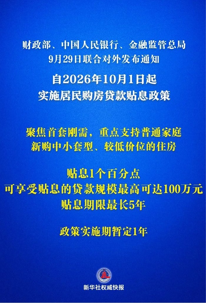 10月起，中國對居民購房實施貸款貼息！可享受貼息的貸款規模最高可達100萬元，中國財政部門給予年化1個百分點的貼息，貼息期限最長5年