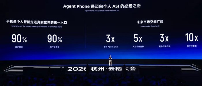 不造手機，阿里憑什麼做AI手機“Agent底座”？