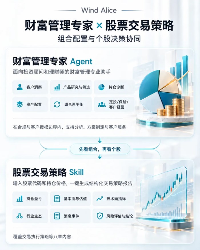 全球巨震！金銀“狂瀉”