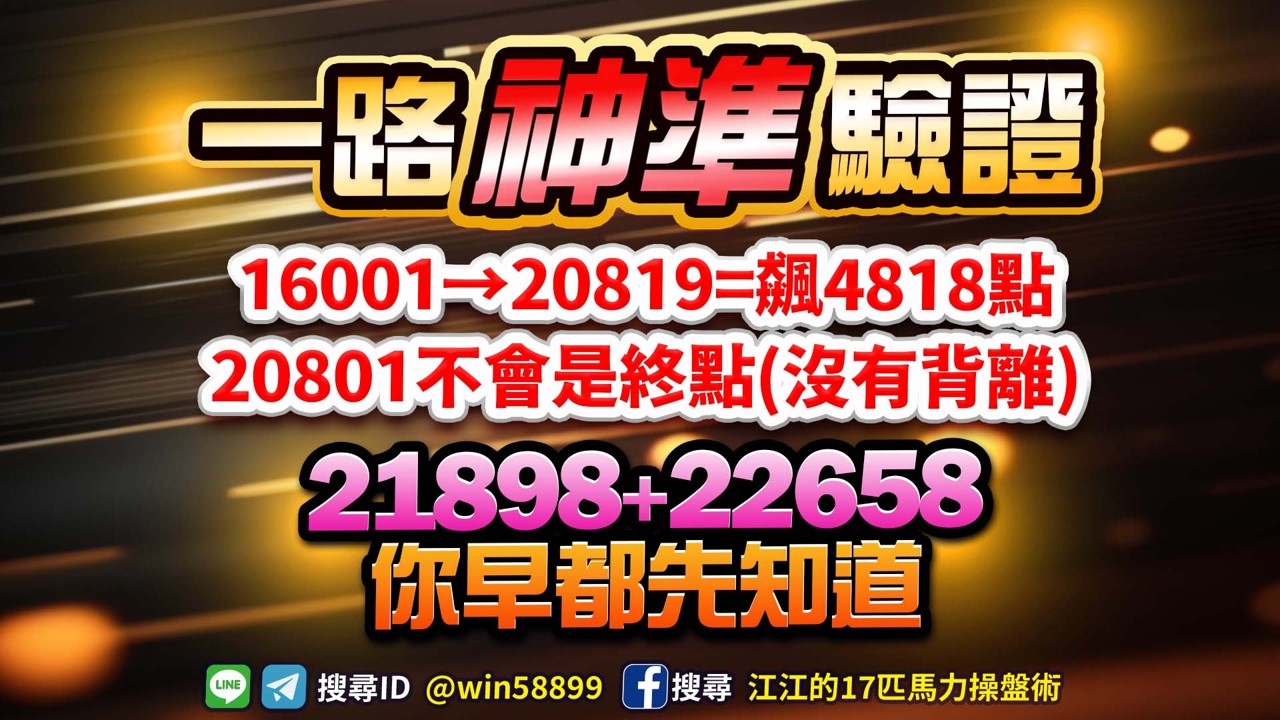 20801超神準達陣！3大理由：最大風險→不敢賺抱不住飆股！華城14⊕賺668、雷虎3⊕賺29、協易機2⊕賺22！全新底部起漲飆股→務必跟上！ 台股 鉅亨號 Anue鉅亨 4275