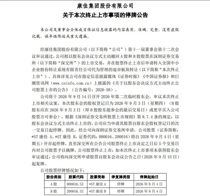 彩電巨頭的第二戰場：光晶片